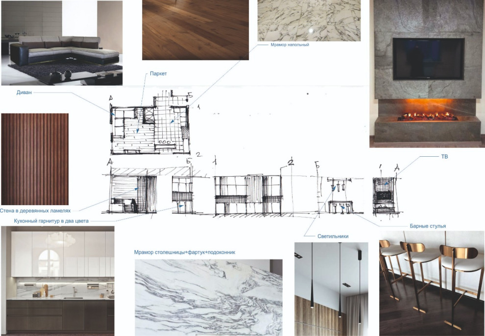 Обложка проекта: Коллаж к интерьеру