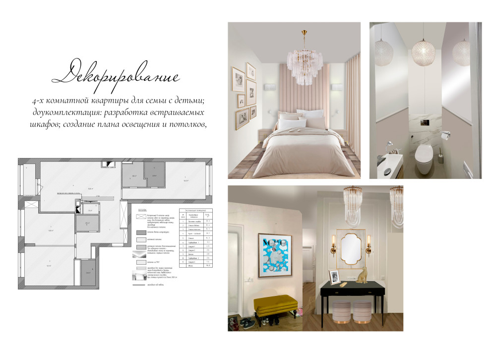 Дизайн и декорирование интерьера