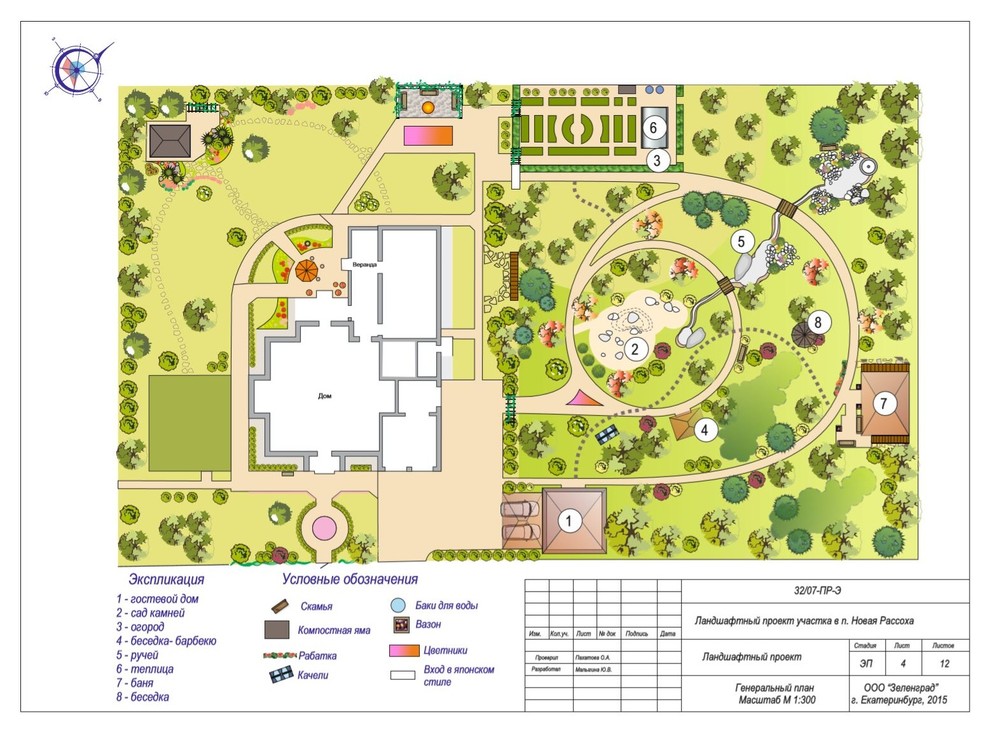 Обложка проекта: Эскизный проект ландшафтного благоустройства п.Новая Рассоха 2015 год