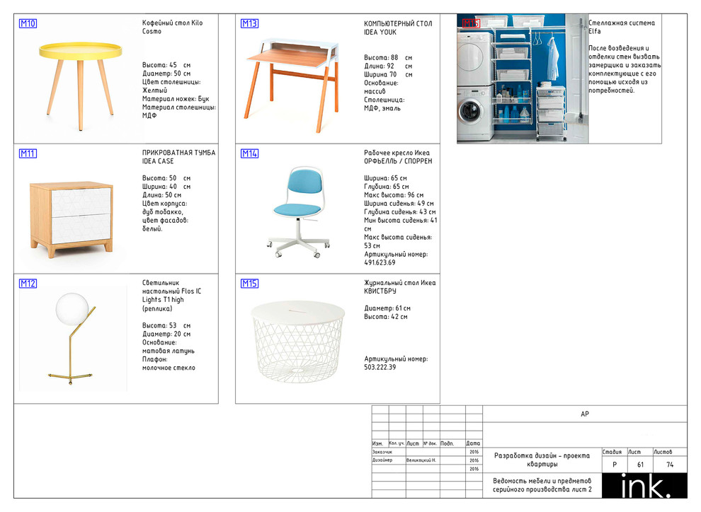 Комплект рабочей документации