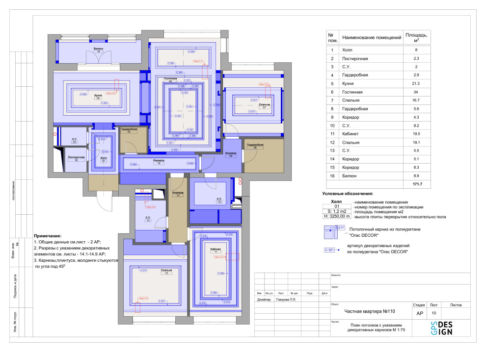 Проектная документация