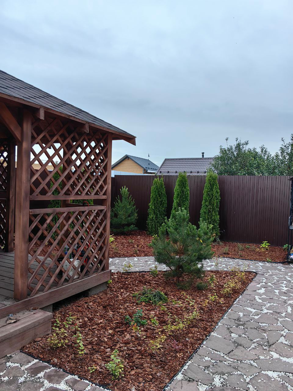 Готовые объекты