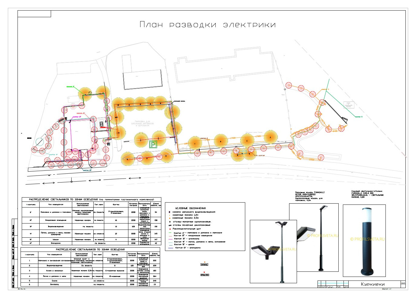 Куркиёки. Отель