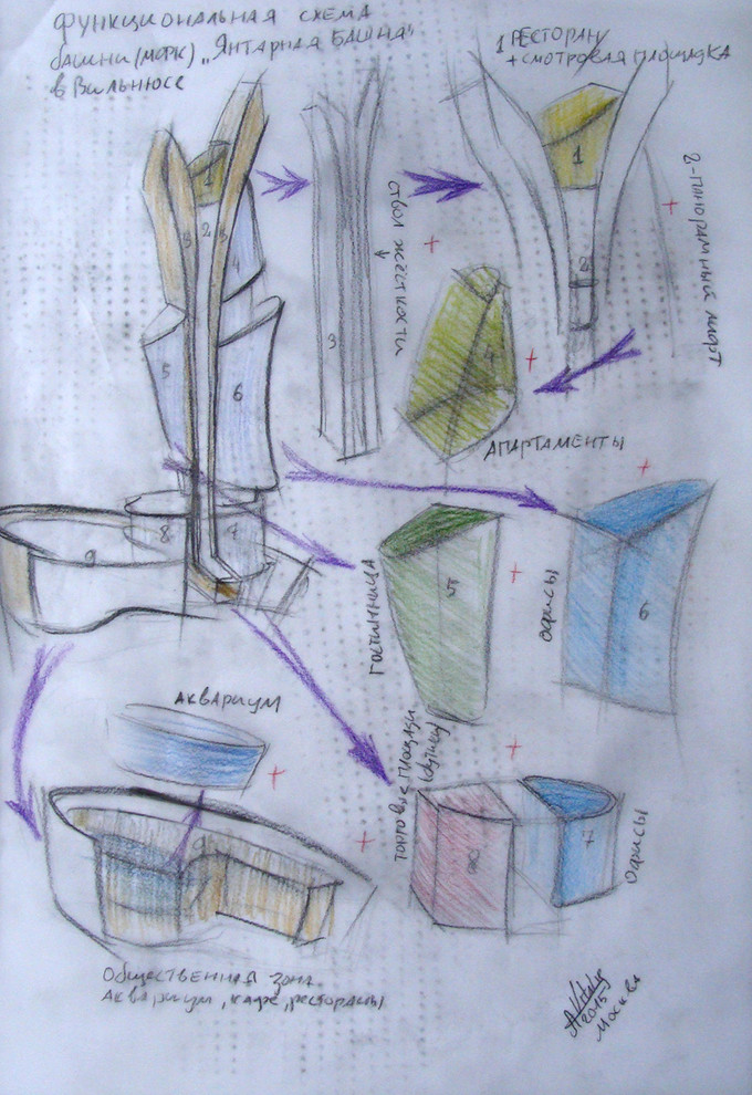Размышление с карандашом - высотные здания