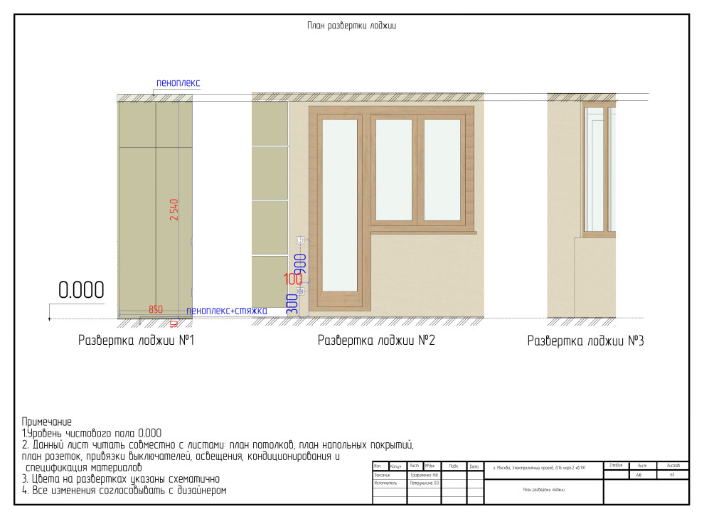 Ультрамариновые акценты