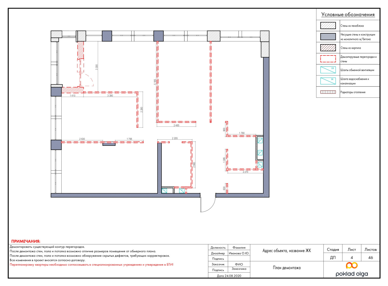 Пример проекта