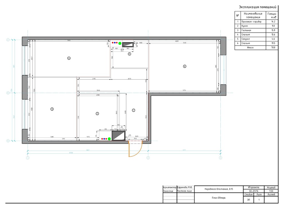 Меловая доска и аромат Шанель - Проект