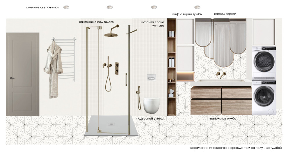 ЖК Небо, г. Москва