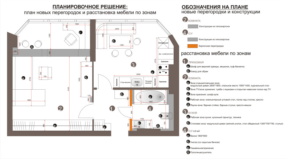 Сторемонтов