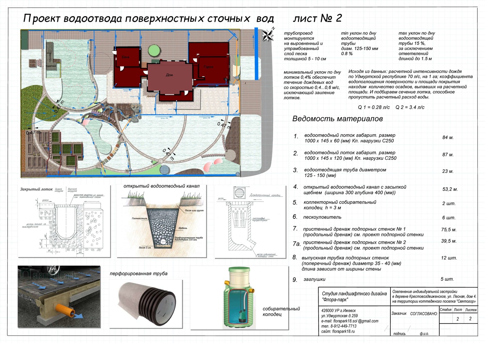 Сад с существующими природными посадками