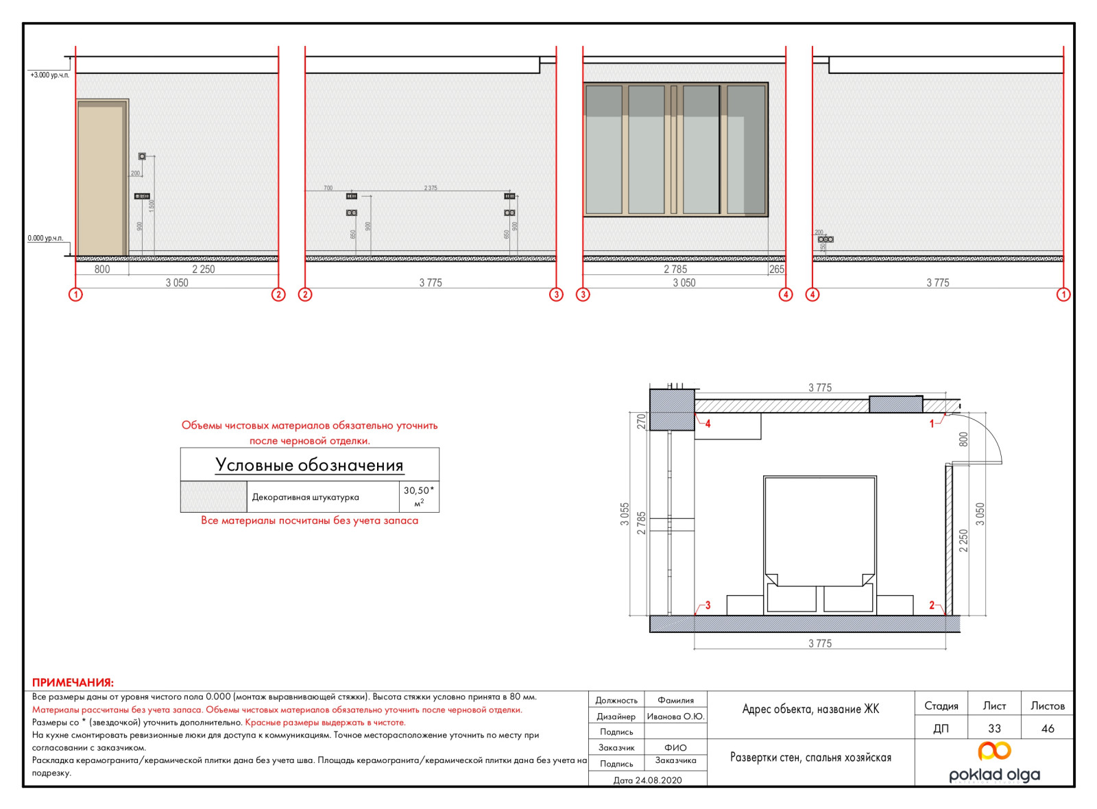 Пример проекта
