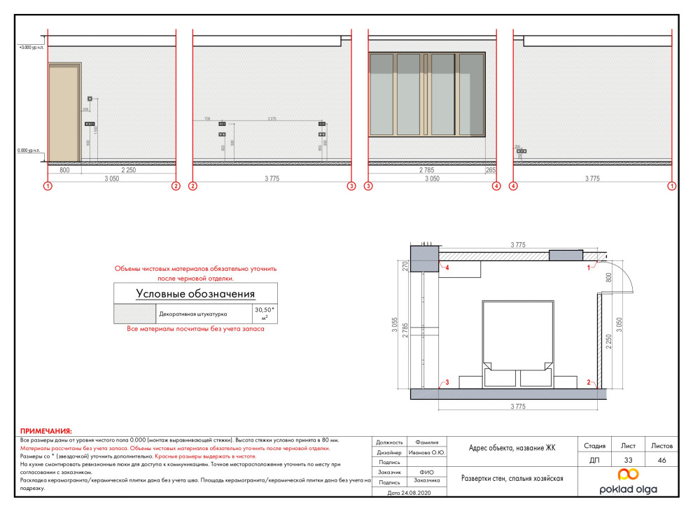 Пример проекта