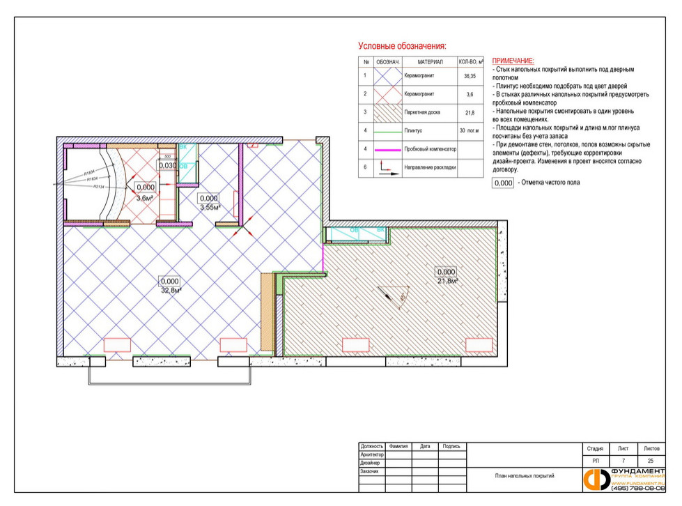 План полов: примеры