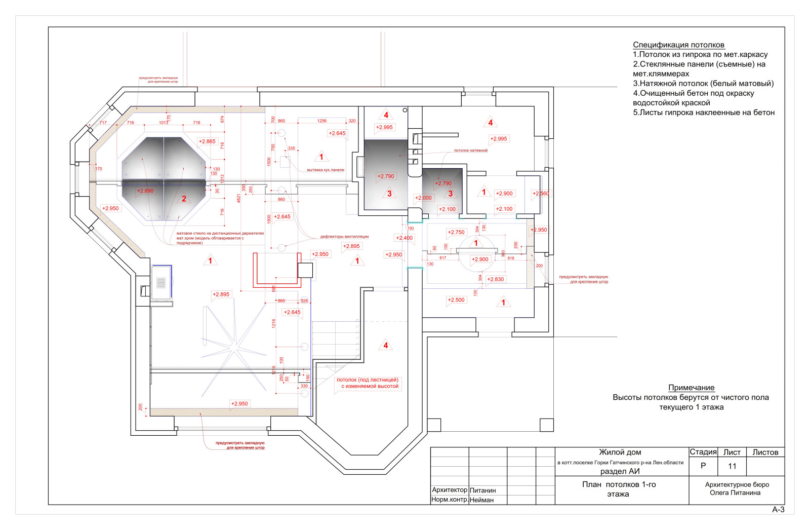 Рабочий проект интерьера современного коттеджа