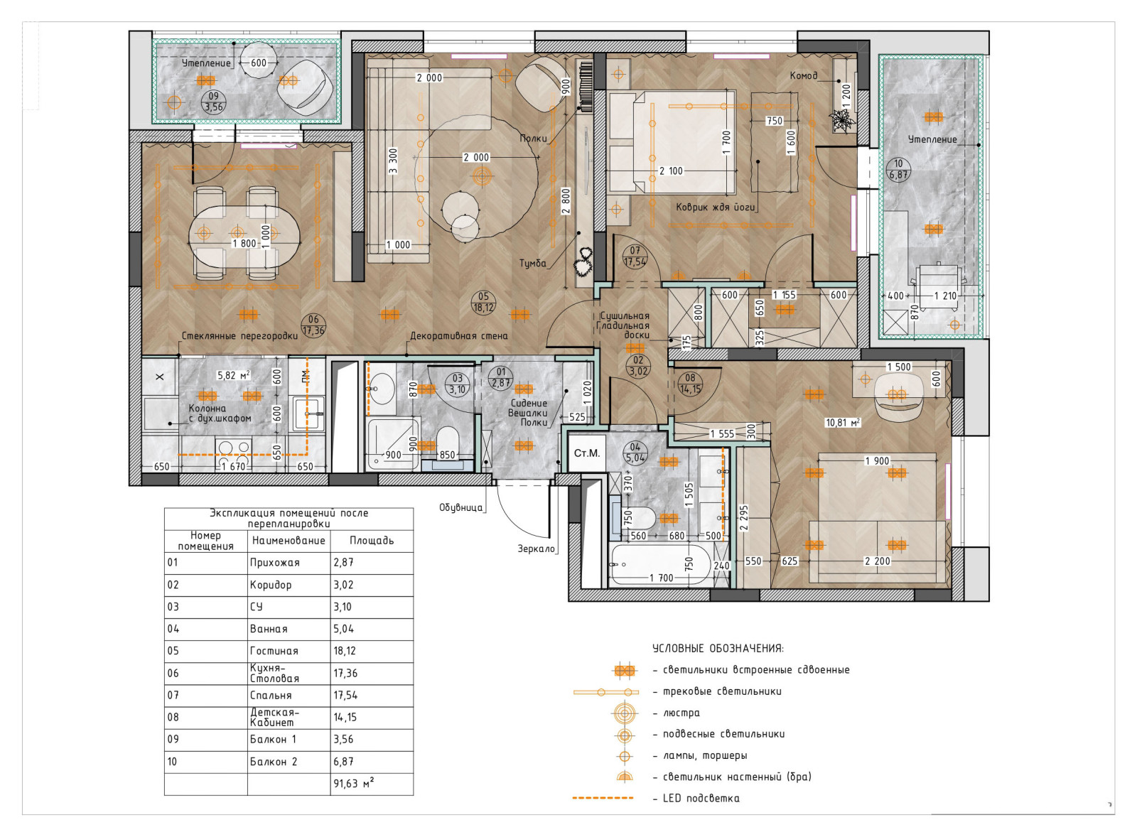 Планировочные решения