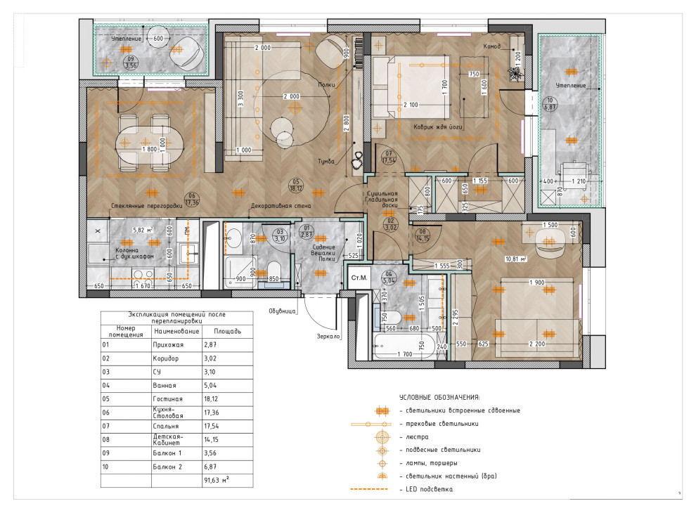 Планировочные решения