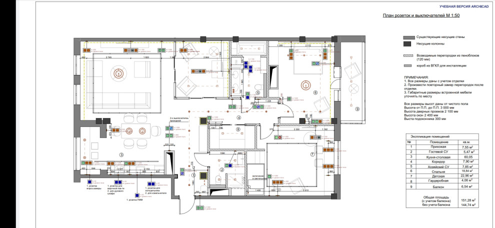 Обложка проекта: ЖК Коперник