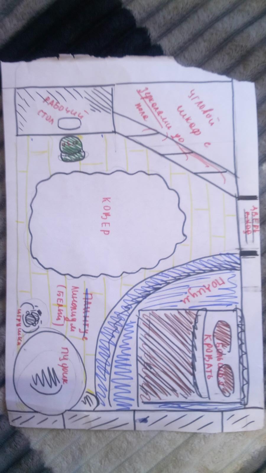 Сабина Сырочек