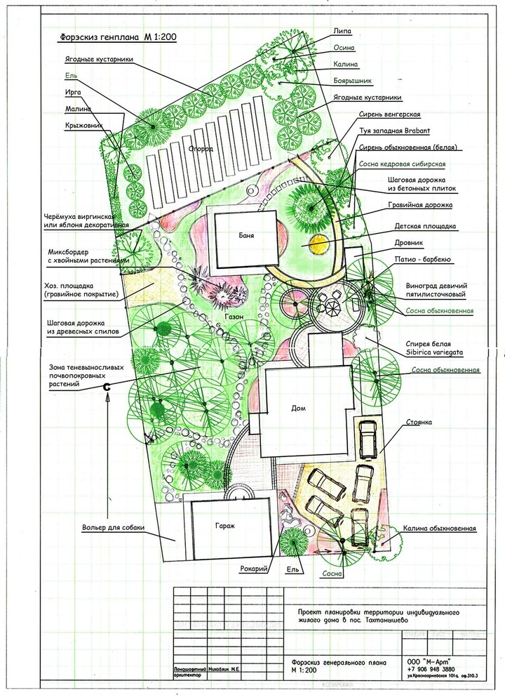 Ландшафтное проектирование. Форэскизы