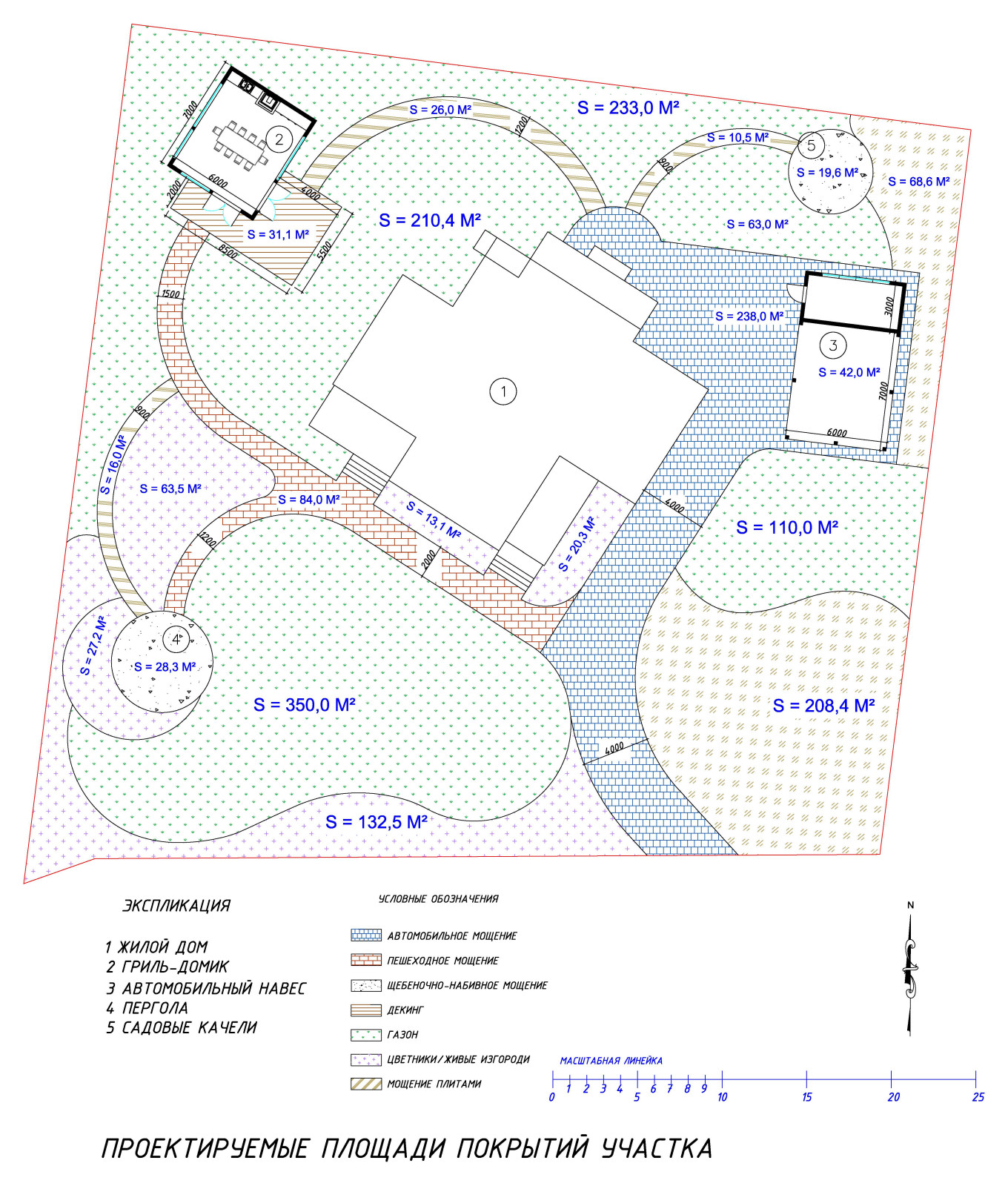 Высокий стиль