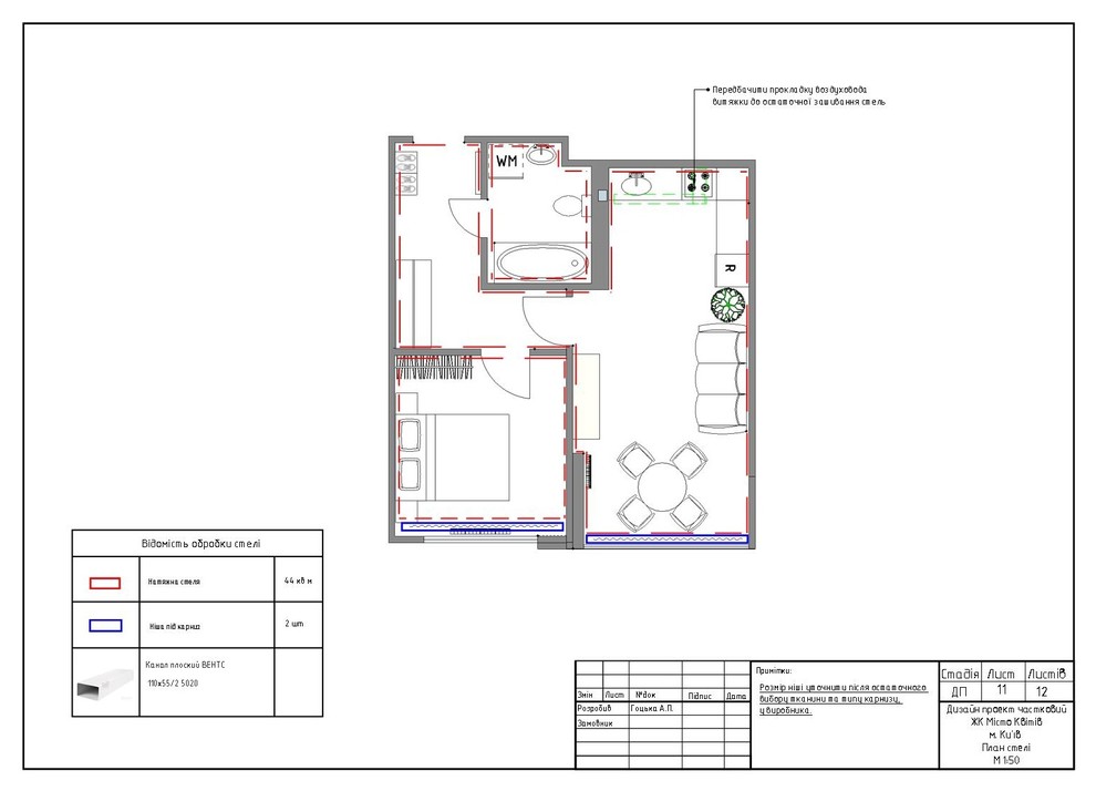 ЖК Місто Квітів