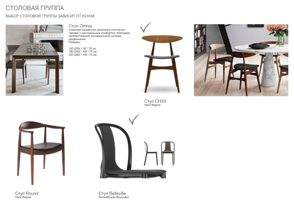 Предложения по столовой группе