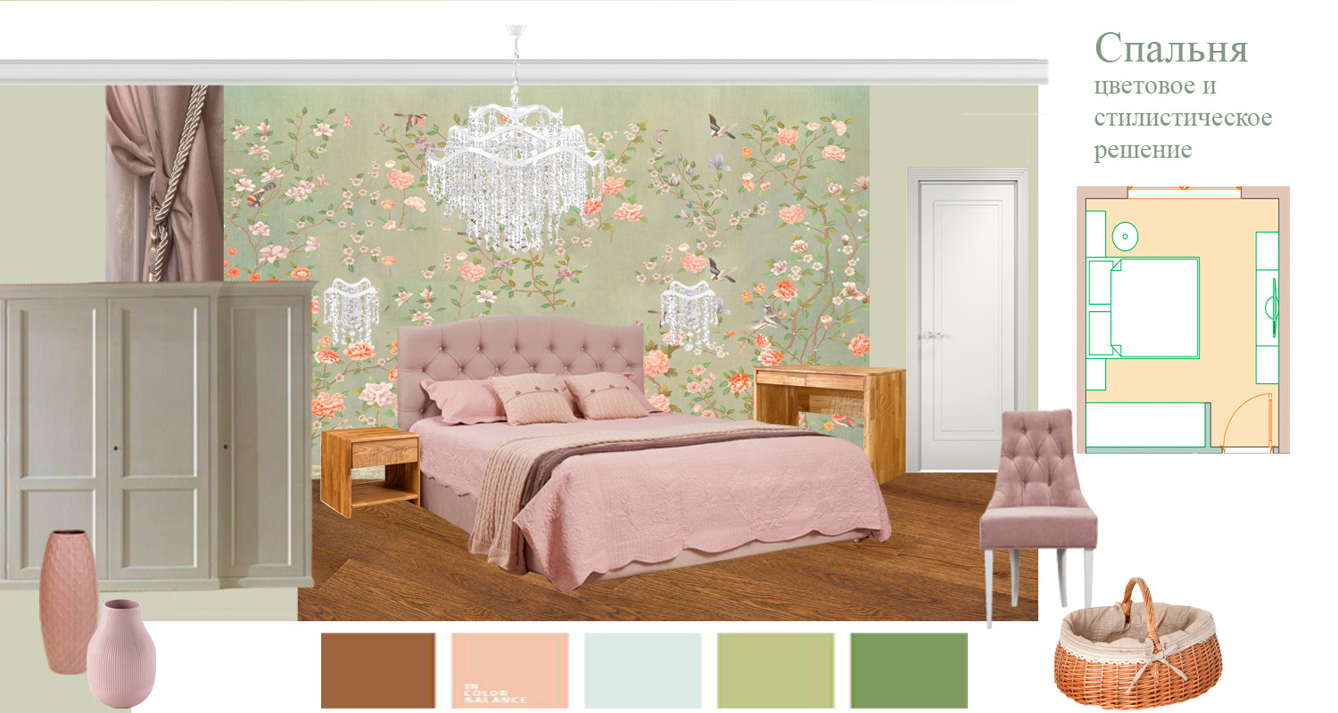 Обложка проекта: Коллажи