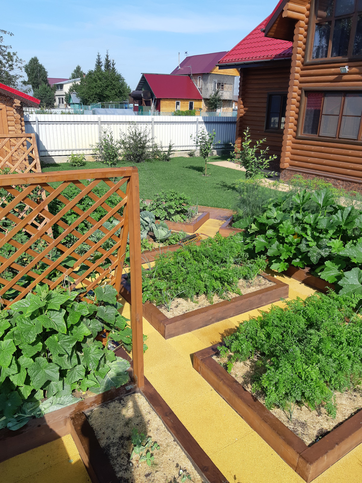 цветники, огород  " Теплые грядки"