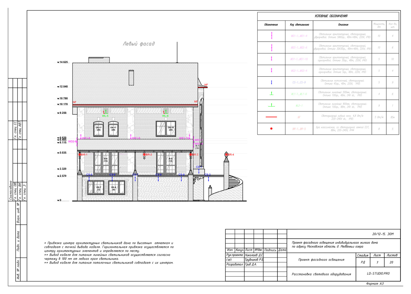 Светодиодное архитектурное освещение загородного дома - пос. Медвежьи Озера