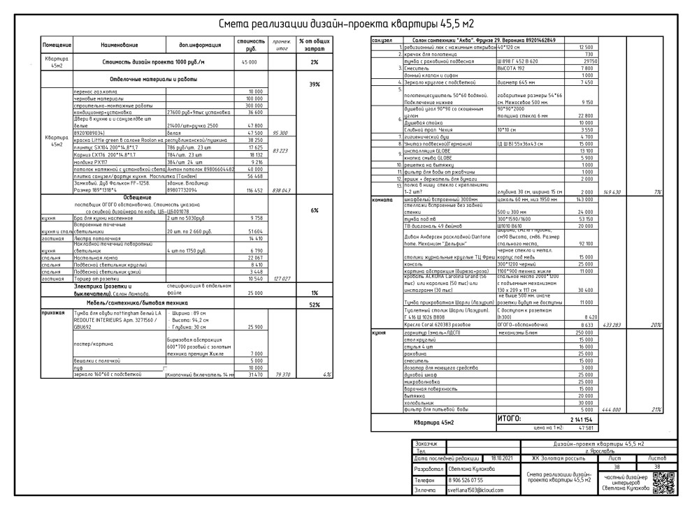 Обложка проекта: АЛЬБОМ РАБОЧИХ ЧЕРТЕЖЕЙ (однушка)