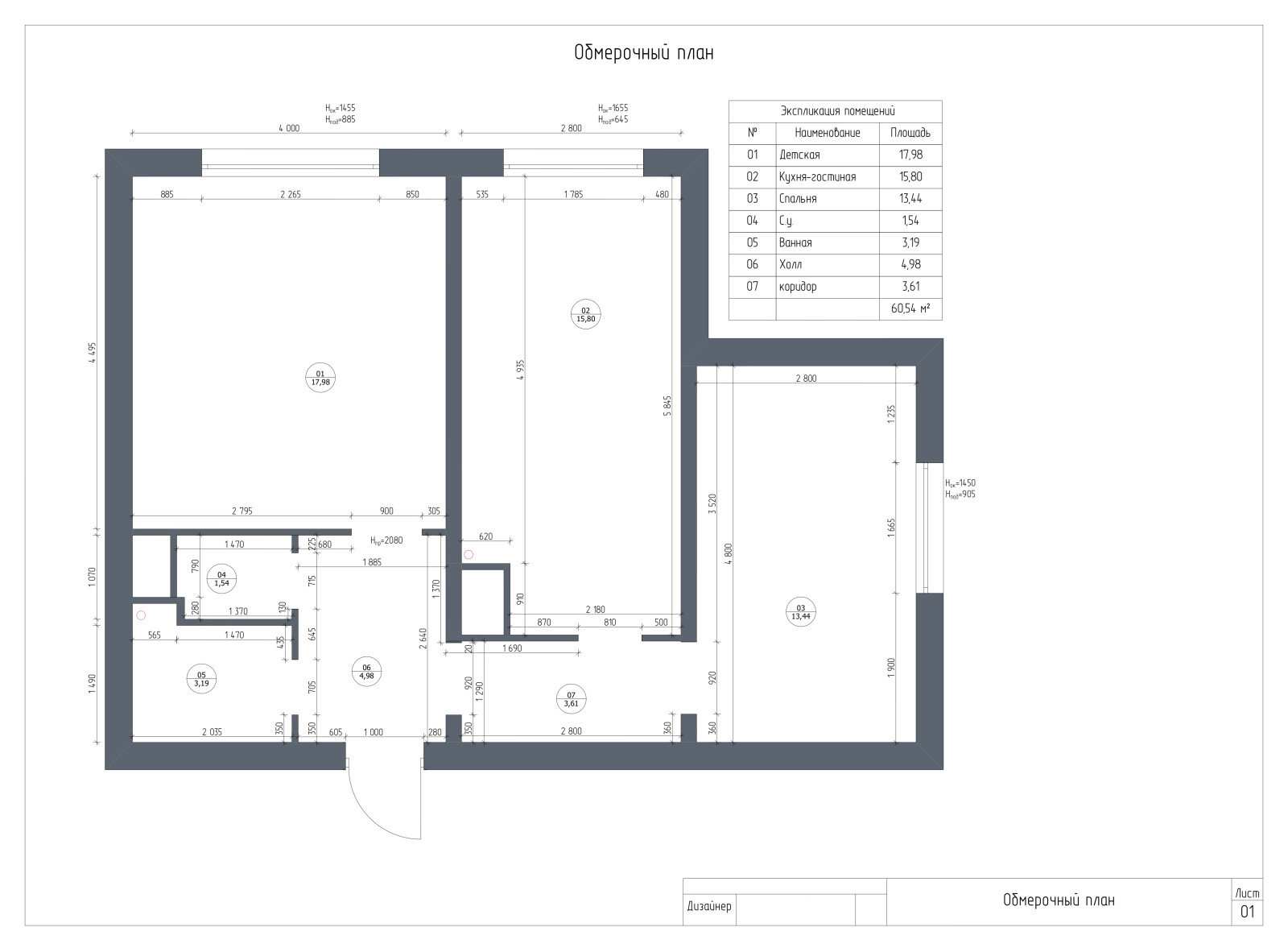 Комплектация и ремонт кухни в Скандинавском стиле