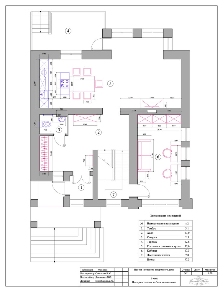Место, где можно комфортно жить и работать | Дом на Новой Риге