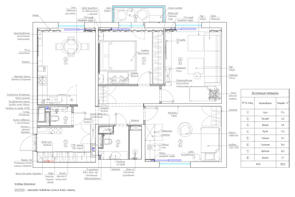 Обложка проекта: ЖК Приморский квартал, 92 кв.м