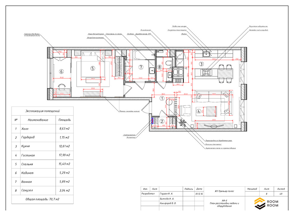 ЖК Премьер Палас