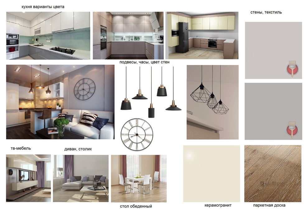Conctpt_board