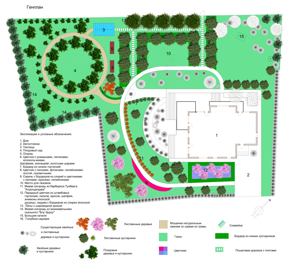 Сосновые берега