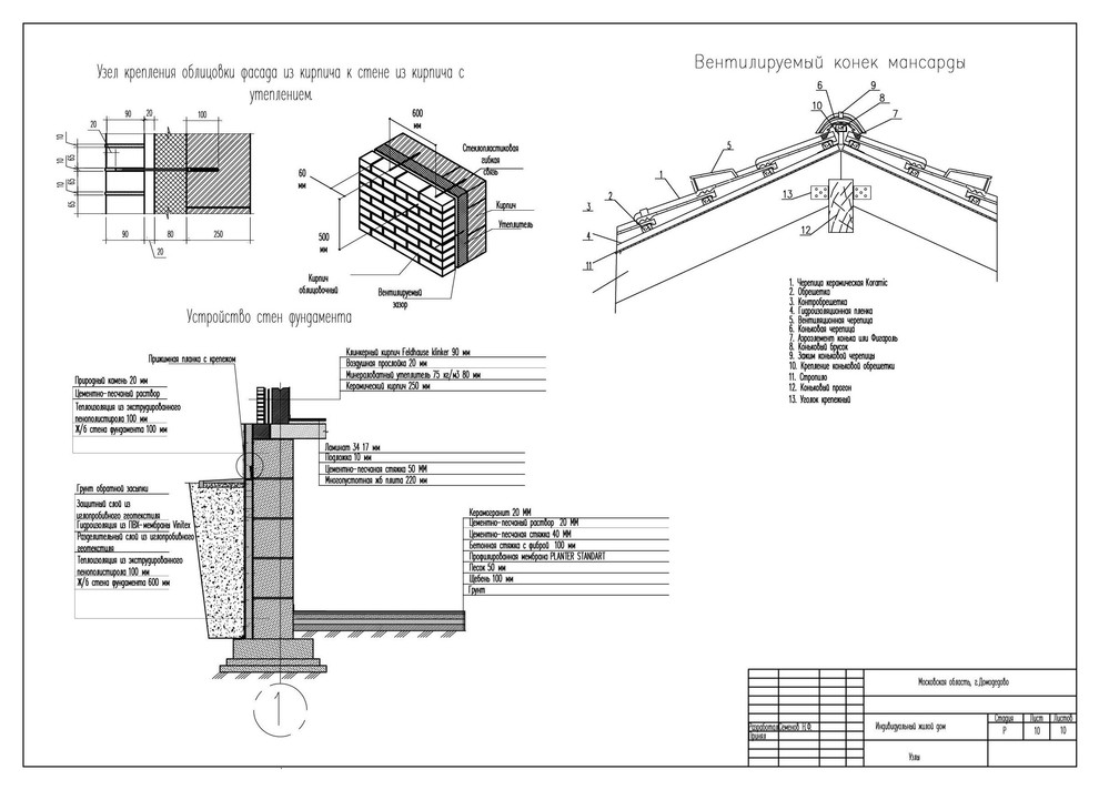 Проект 230 м2 Домодедово