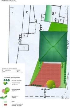 Архитектурно-дизайнерские услуги: