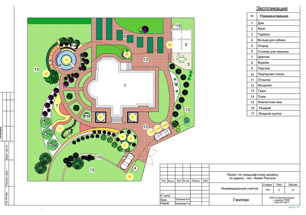 варианты генпланы различных участков