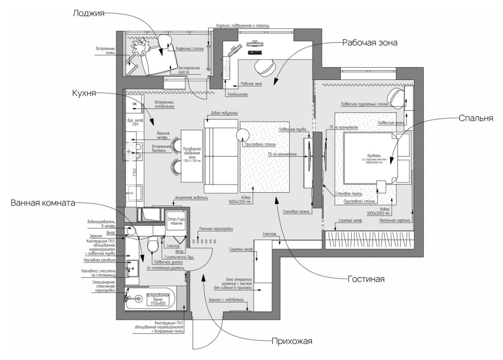 Обложка проекта: Проект двухкомнатной квартиры #urban_inspiration