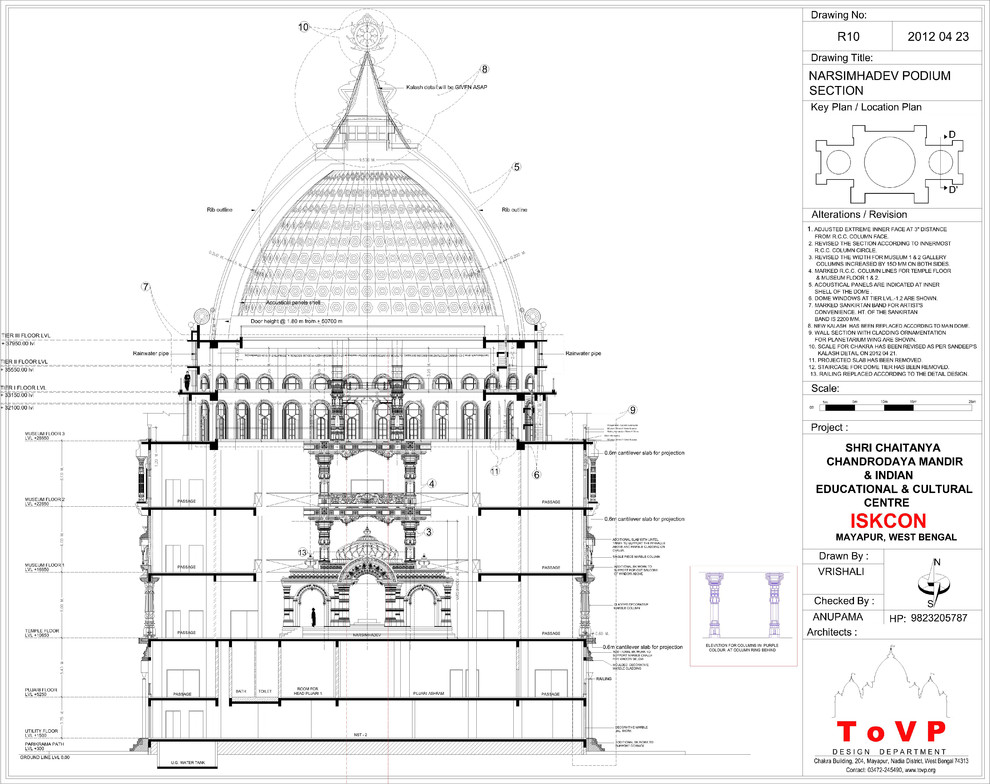 Чертежи. Проекты.