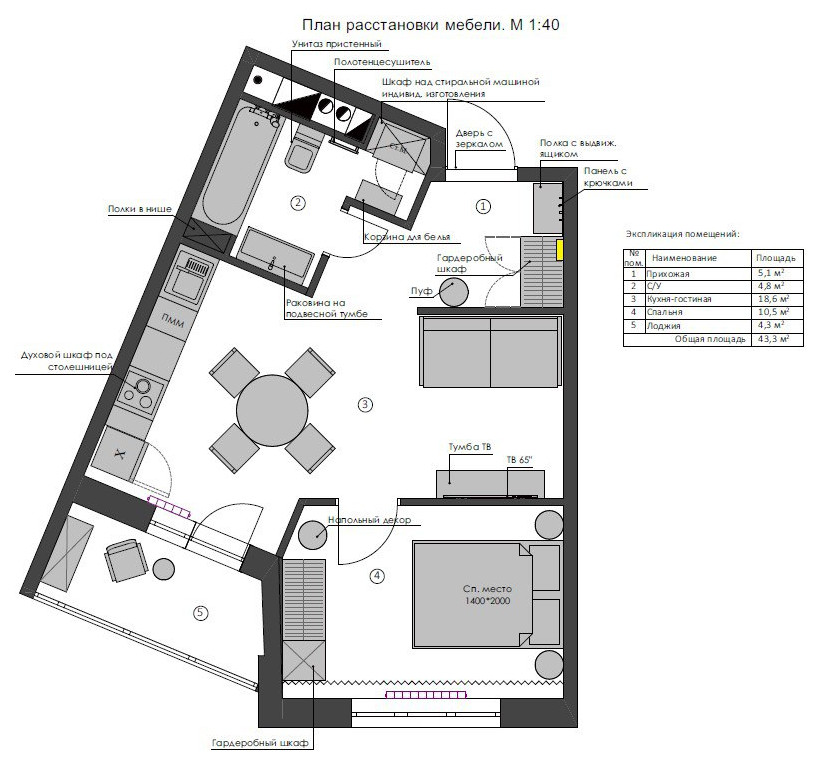 Обложка проекта: Магический зеленый
