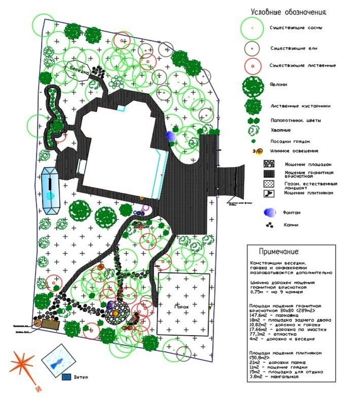 КП Оранжерейка 2