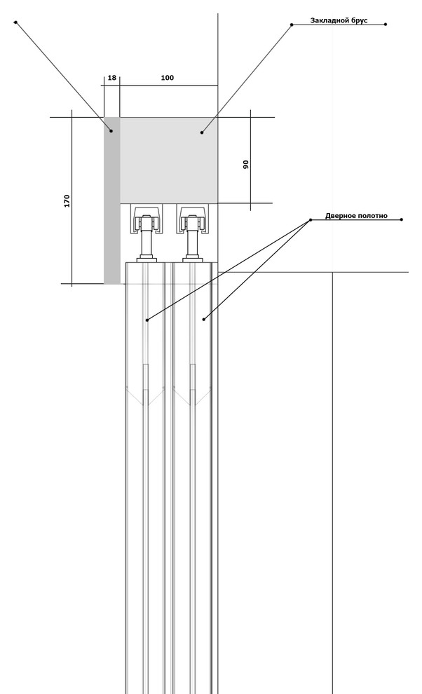 Межкомнатные раздвижные жвери