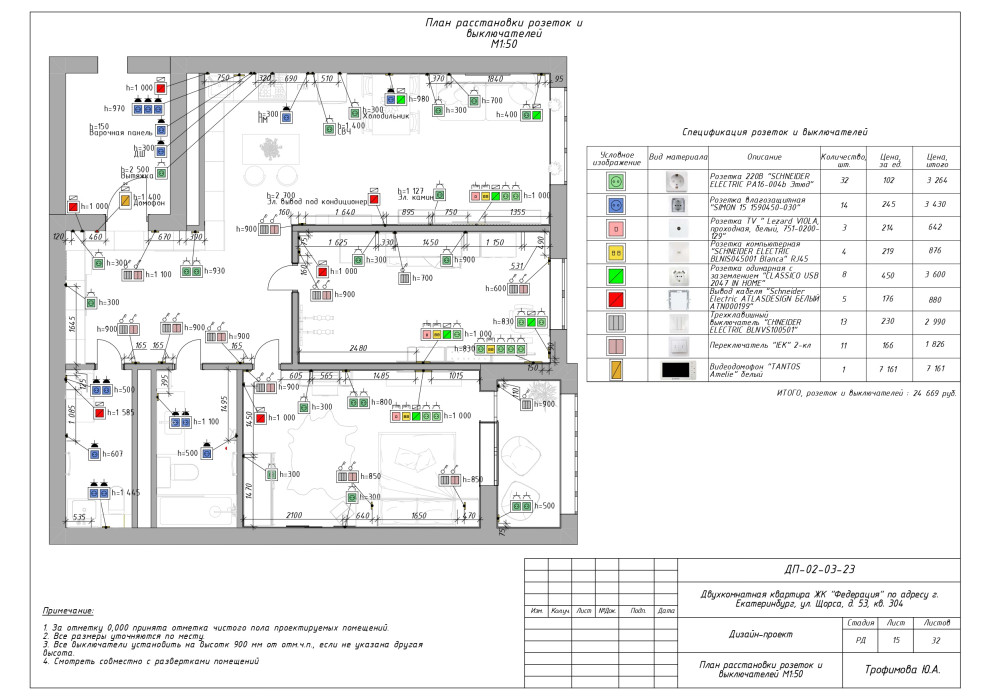 Дизайн-проект