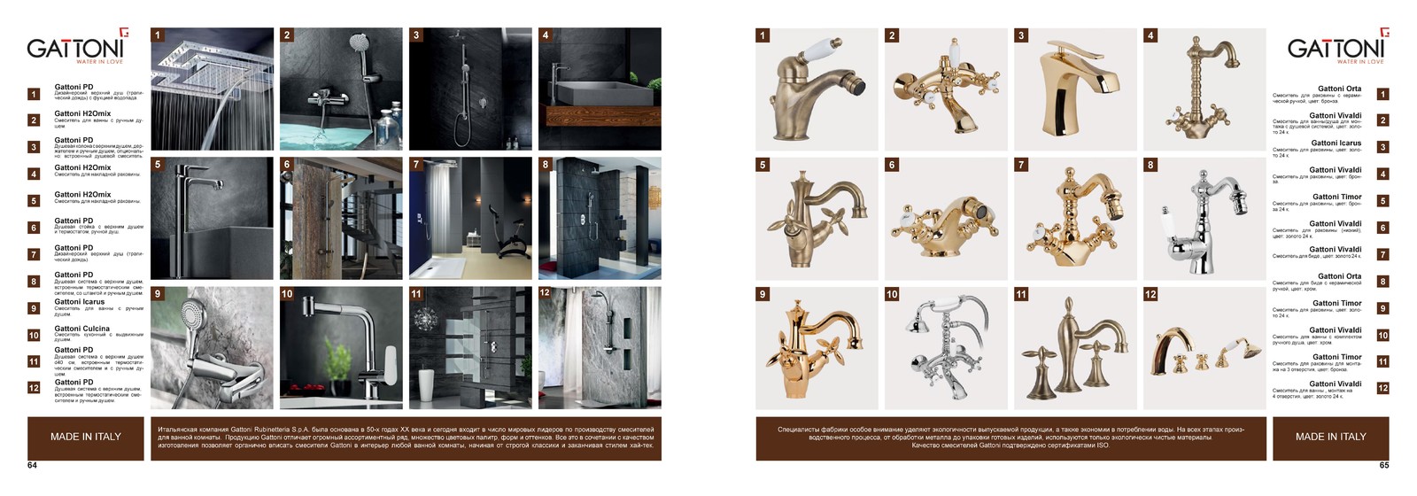 Интерьеры для ванной