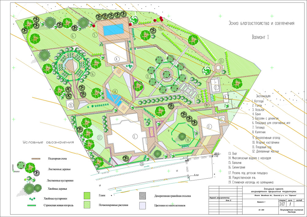 Сад Кореньки