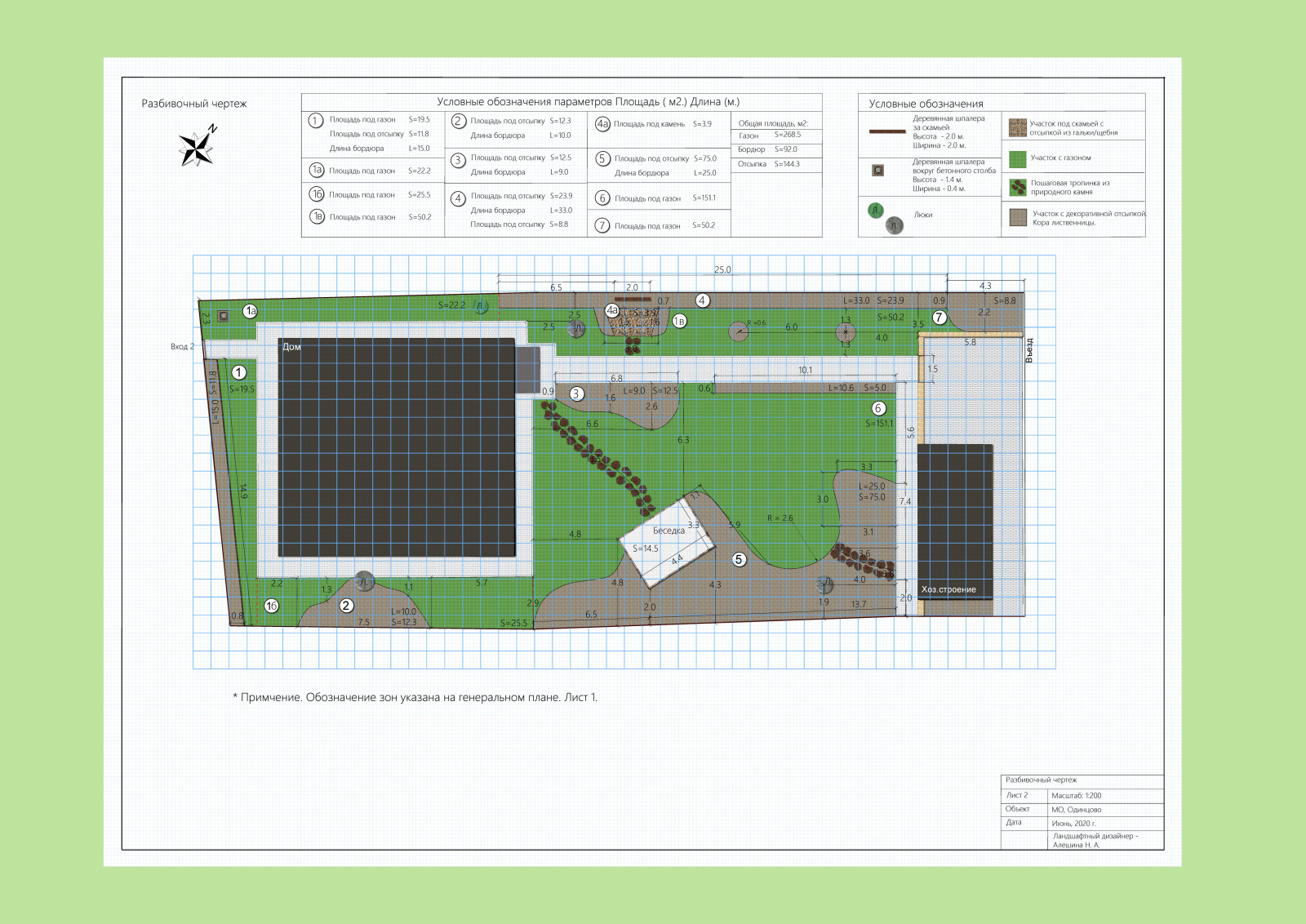 Проект "Ожерелье"