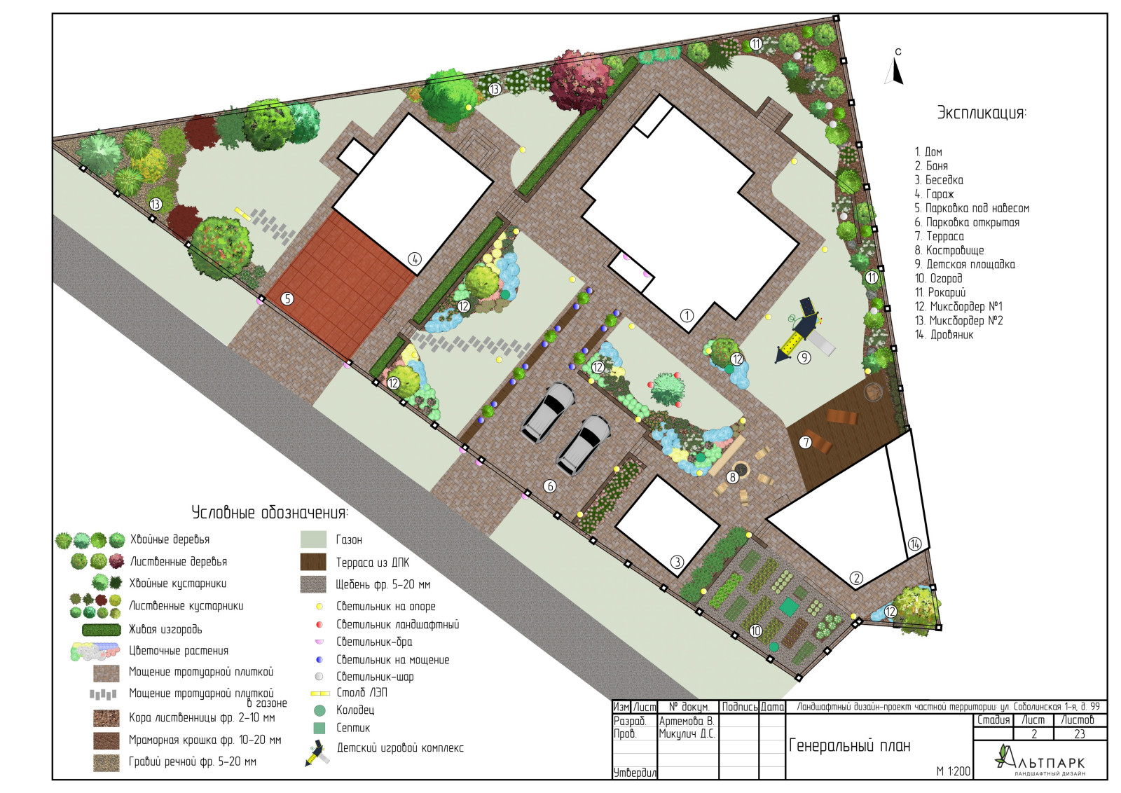 Генеральный план