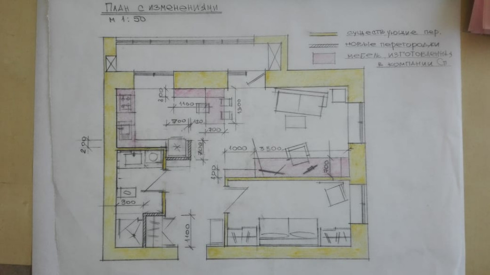 Лофт+стимпанк